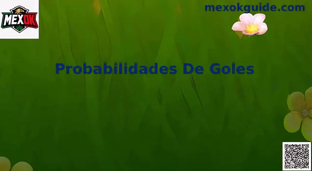 Probabilidades de goles análisis futbol México