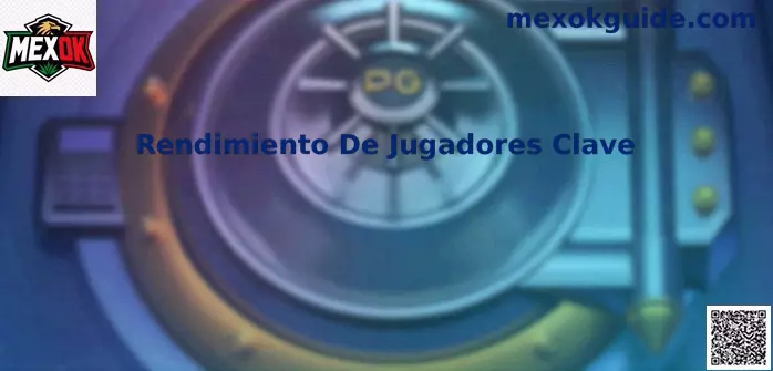 Rendimiento de Jugadores Clave
